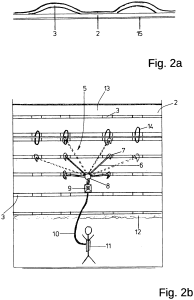 Absturzsicherung und Kletterhilfe Patent Verkauf