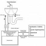 Wassersparschaltung Funktionsmodel 100% Patent Verkauf